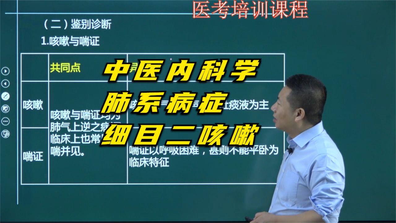 中医内科学第一单元肺系病症细目二咳嗽张云清老师