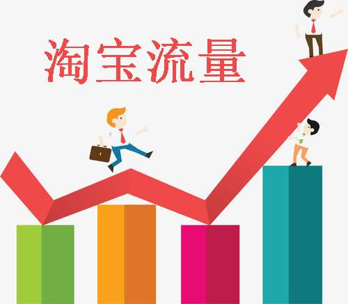 淘宝店铺提升流量的秘诀新手必看