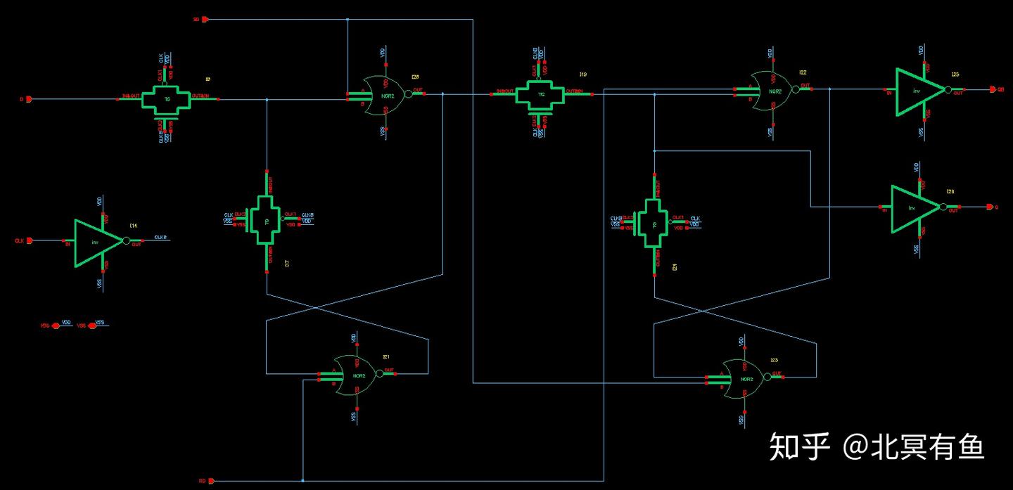 hspice仿真与Custom WaveView使用 - 知乎
