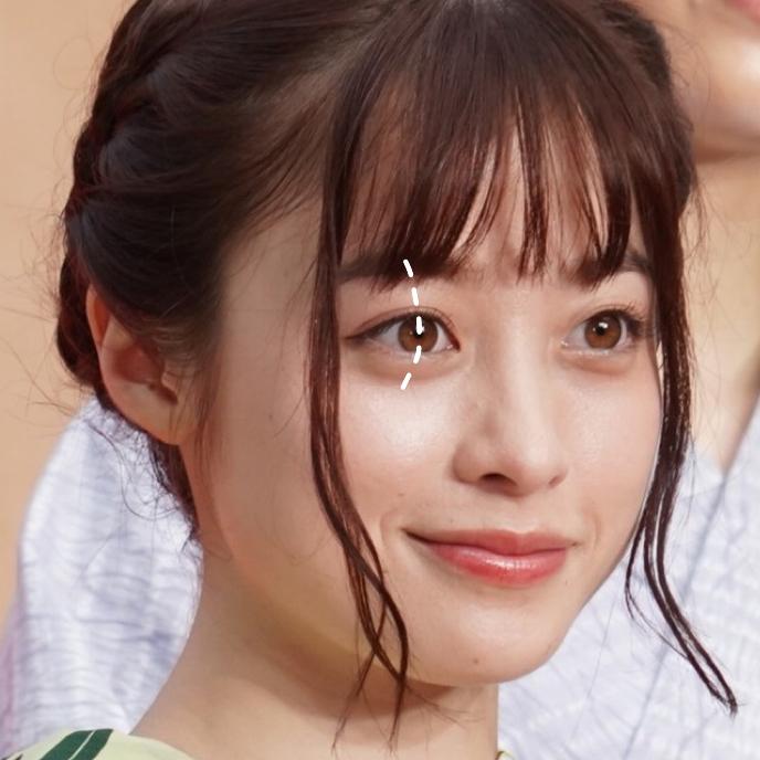 凸眼女生3大变美思路 - 知乎