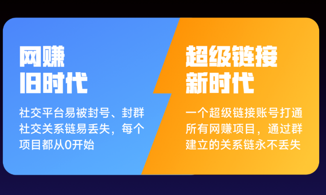 什么是超级链接