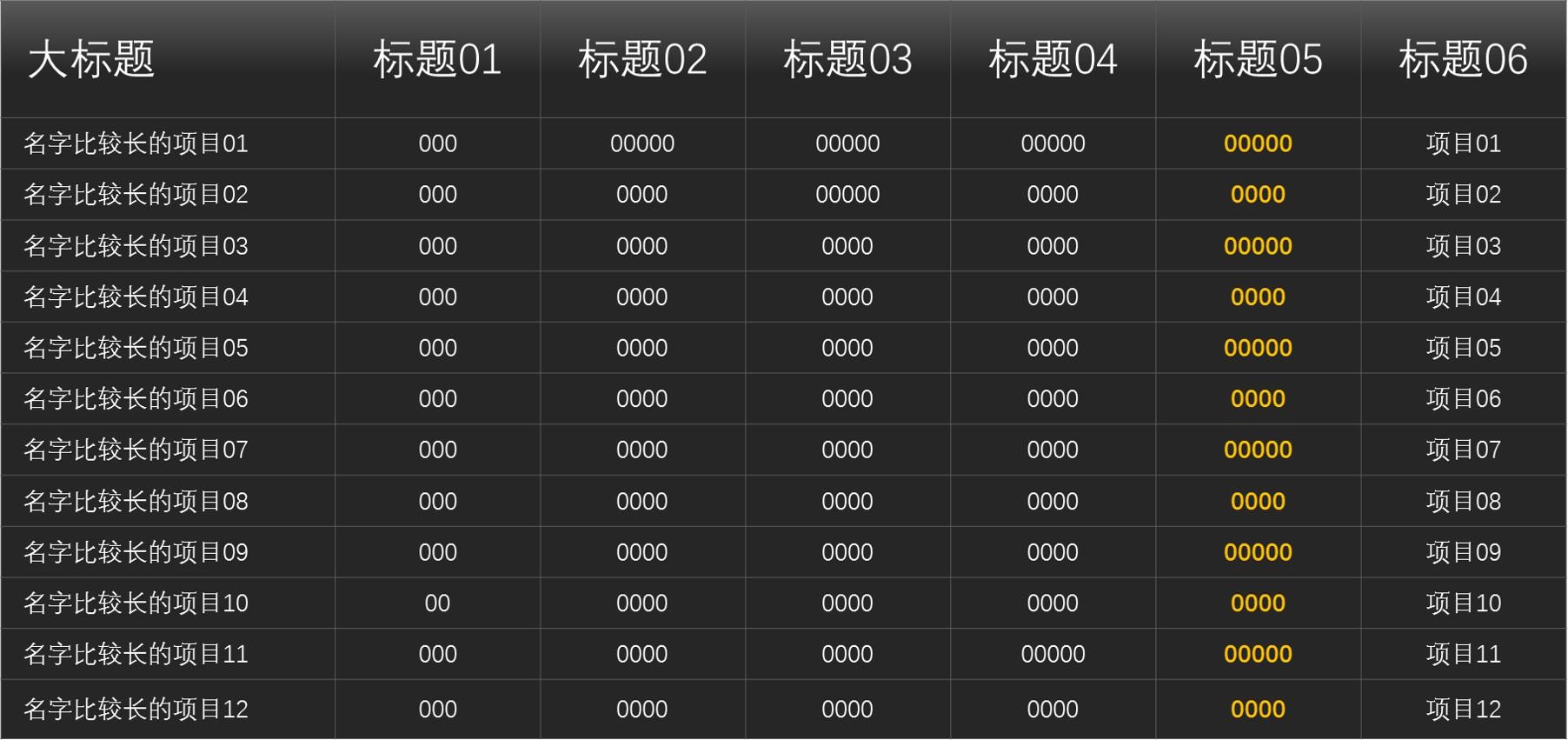 如何让 PPT 中的表格更美观? - 知乎