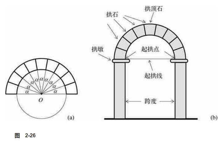 数学大事年表 3 16 知乎