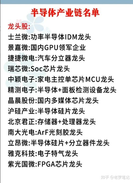 可以长期持有的5只股票(中国唯一可以长期持有的股票)