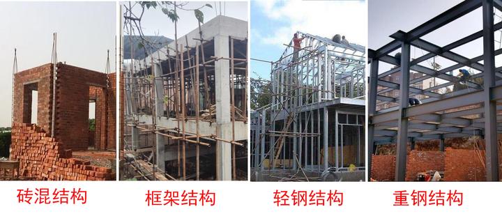 农村自建房结构种类 - 知乎