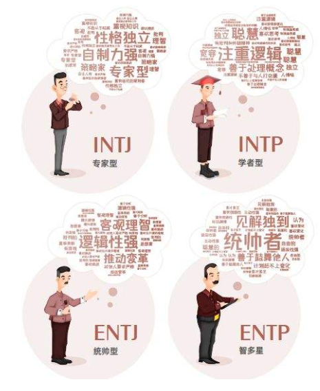 MBTI职业性格中的T和F是什么意思 深度科普 - 知乎