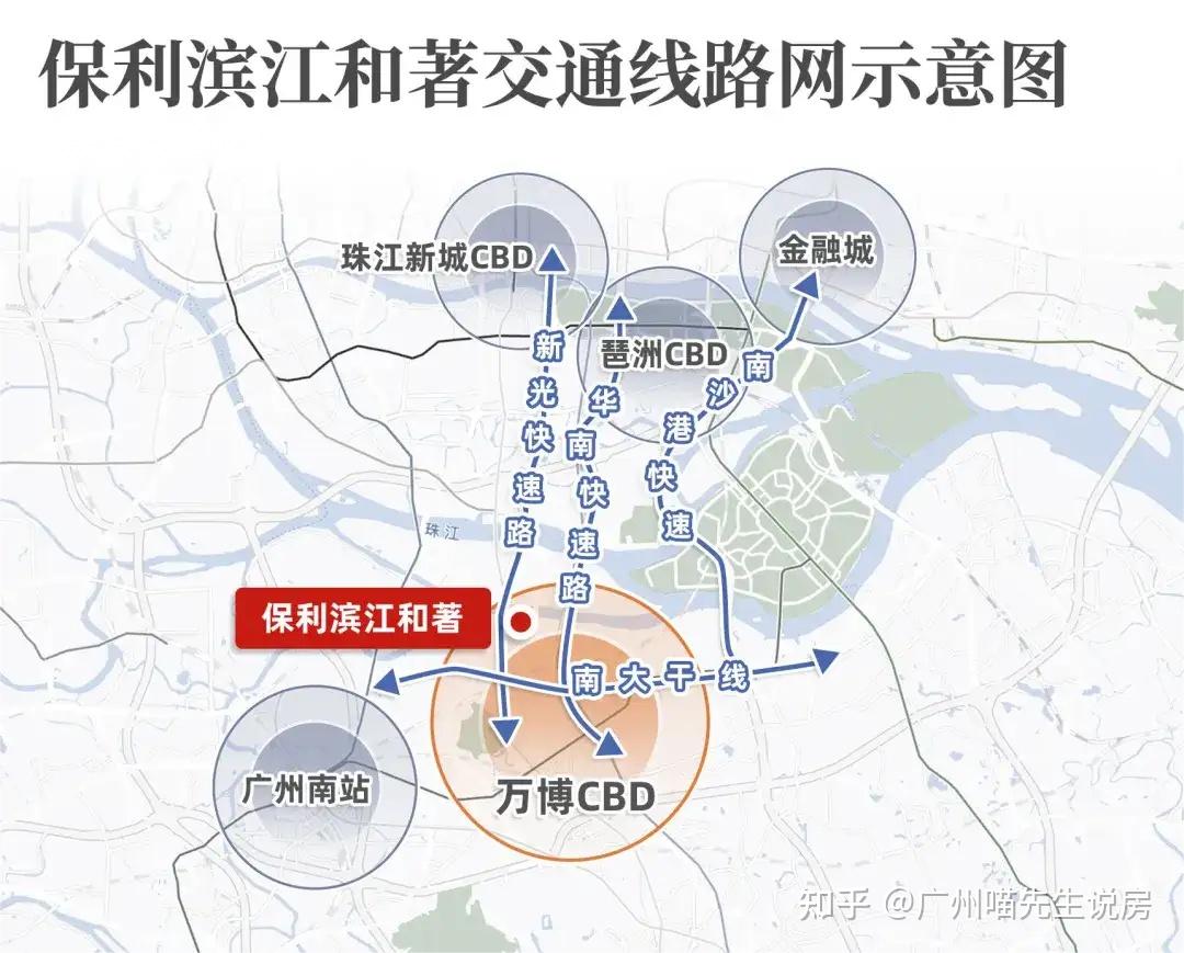 南村万博cbd是否能成为番禺加快发展的极点? - 知乎