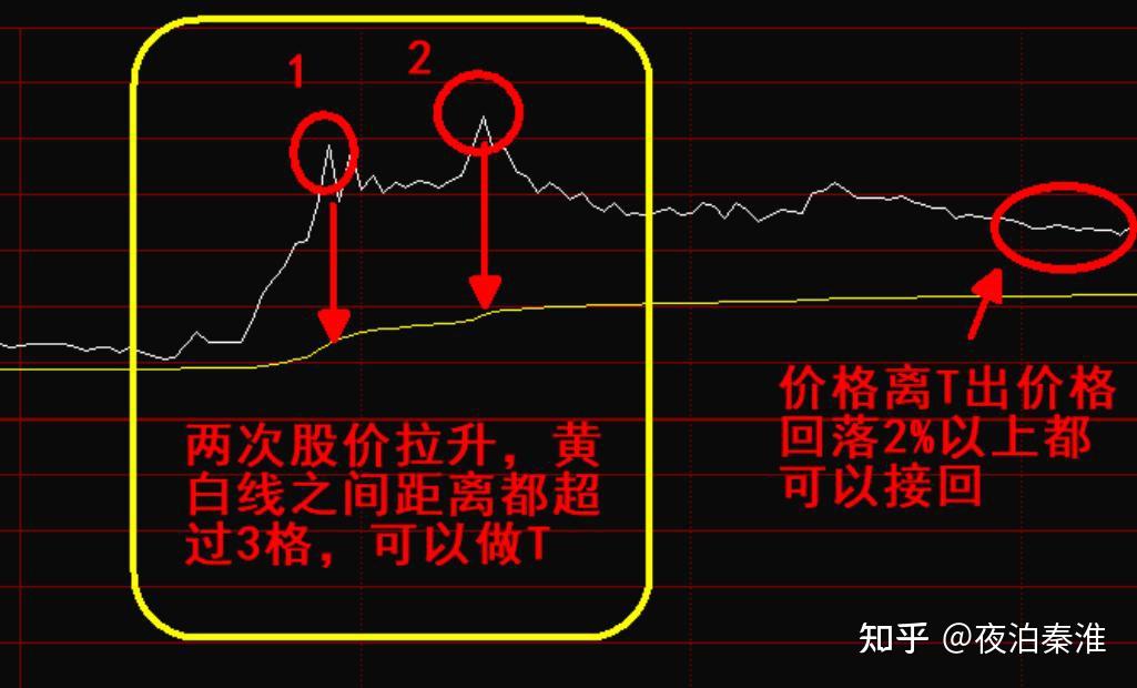 为什么股票大跌债券会涨百科在线 为什么股票大跌债券会涨百科在线