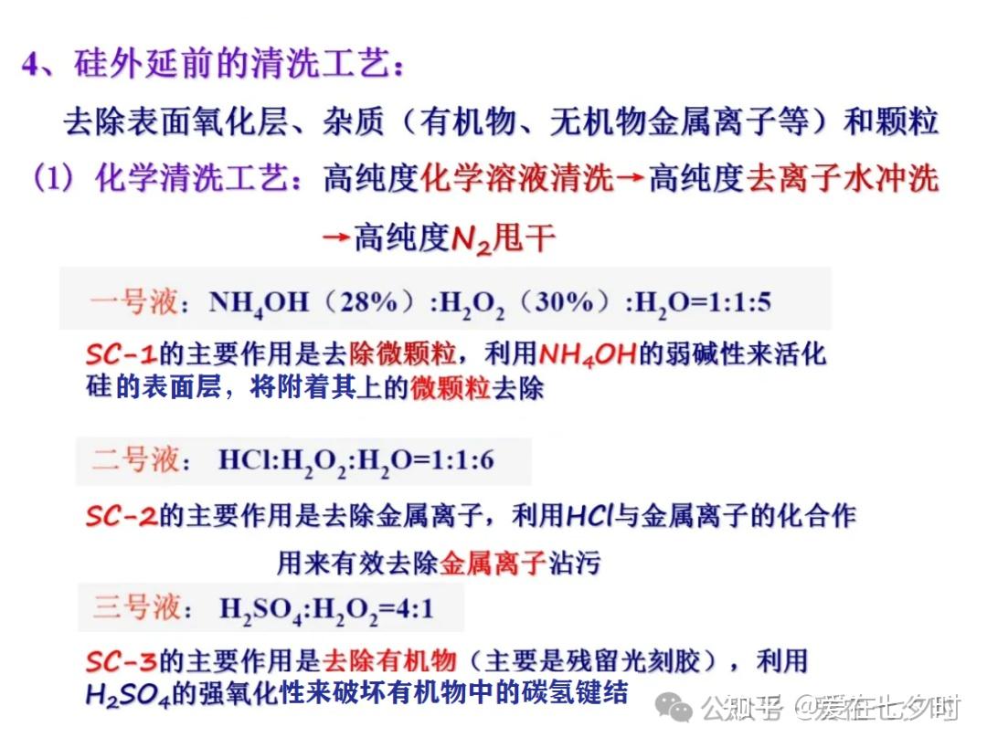半导体“硅（Si）外延生长”工艺技术的详解； - 知乎