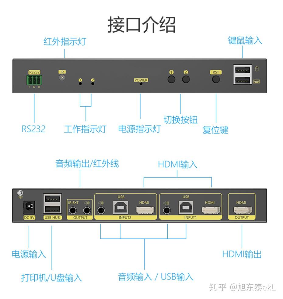 两台电脑怎么连接，两台电脑怎么连接在一起共享文件