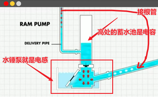 什么是脉冲?-什么是脉冲响应