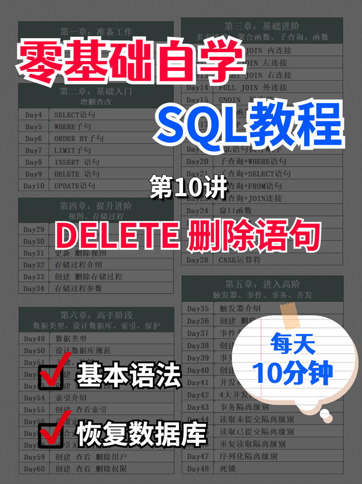  sql delete 