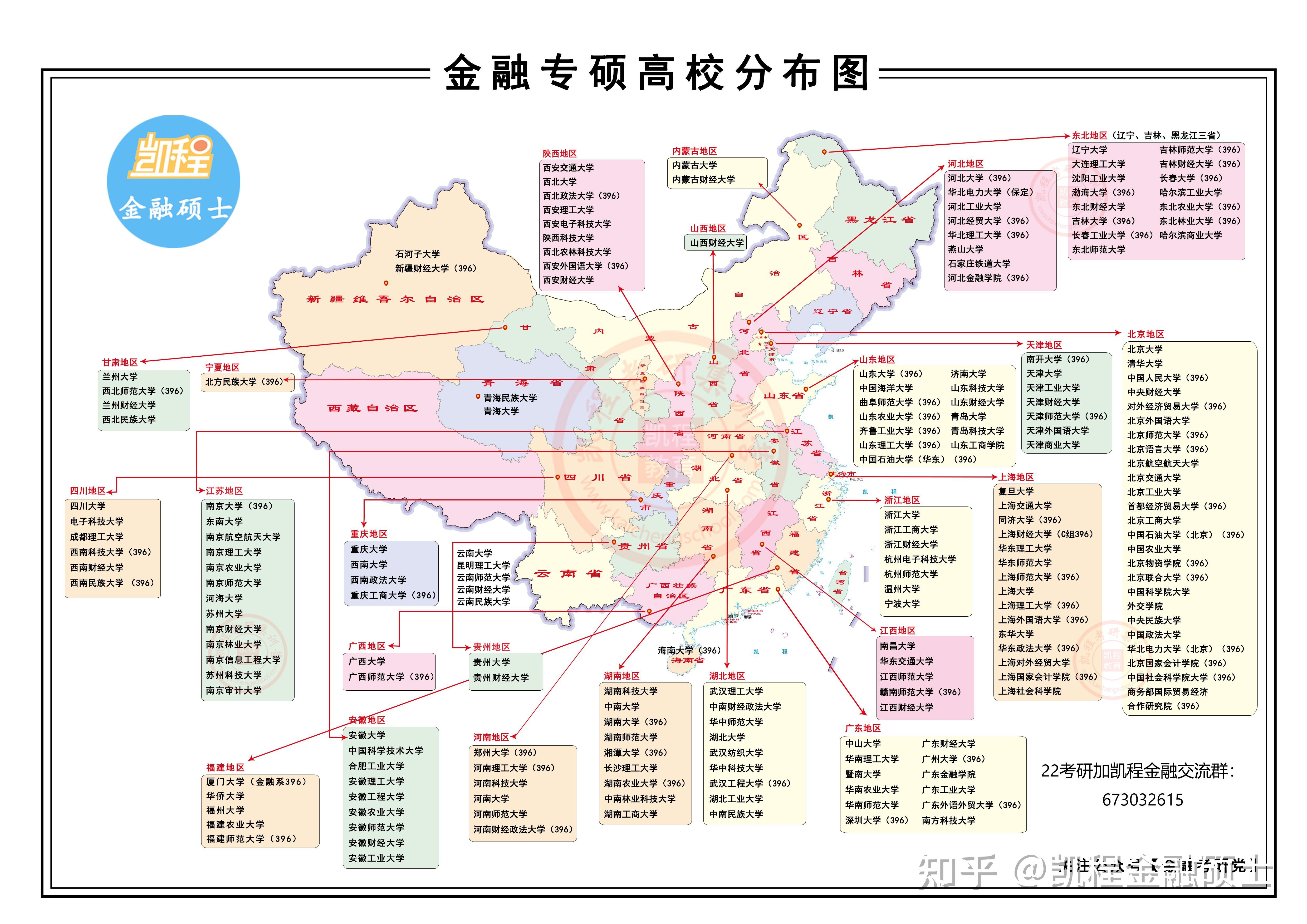 22考研本科雙非金融有沒有研究生學校推薦清北那種就算了吧