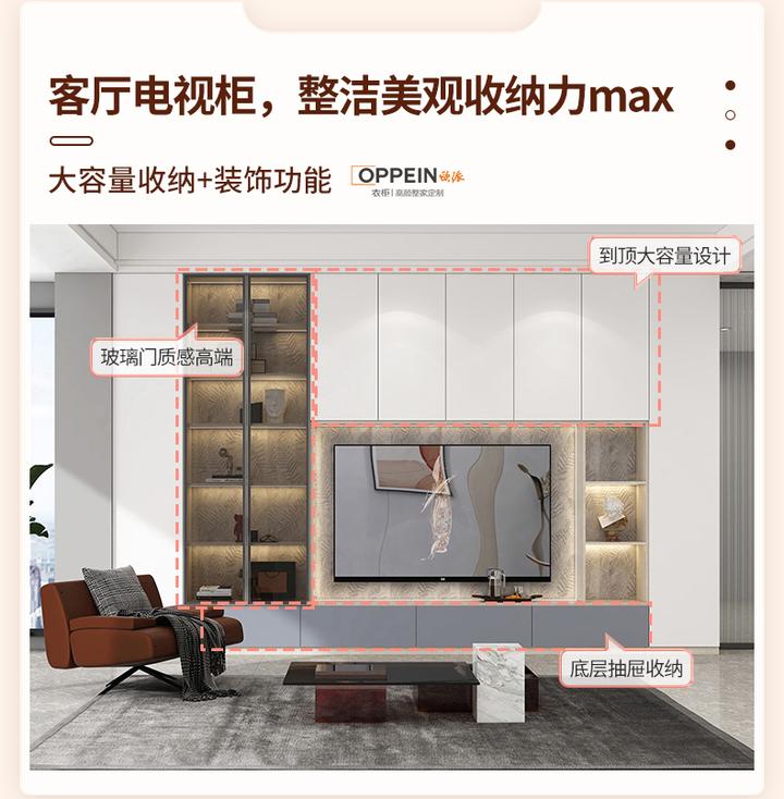 青岛整家定制怎么选?更多人选择 [欧派衣柜高颜整家定制] - 知乎
