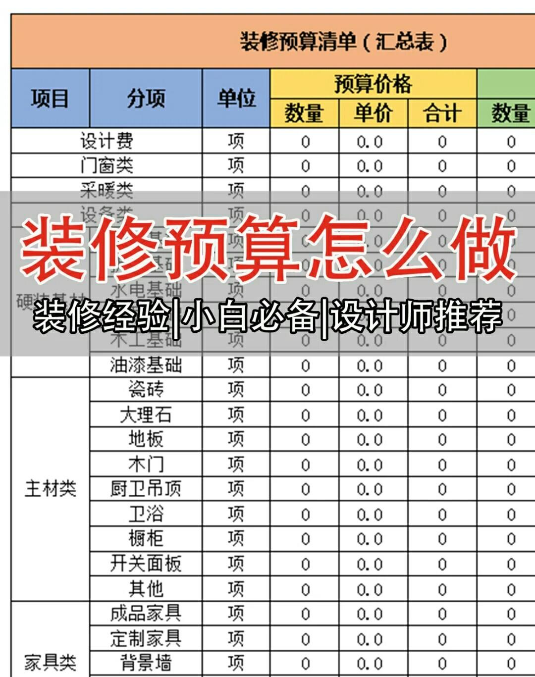 装修预算怎么做?一张表格Getp全屋硬装软装清单 - 知乎