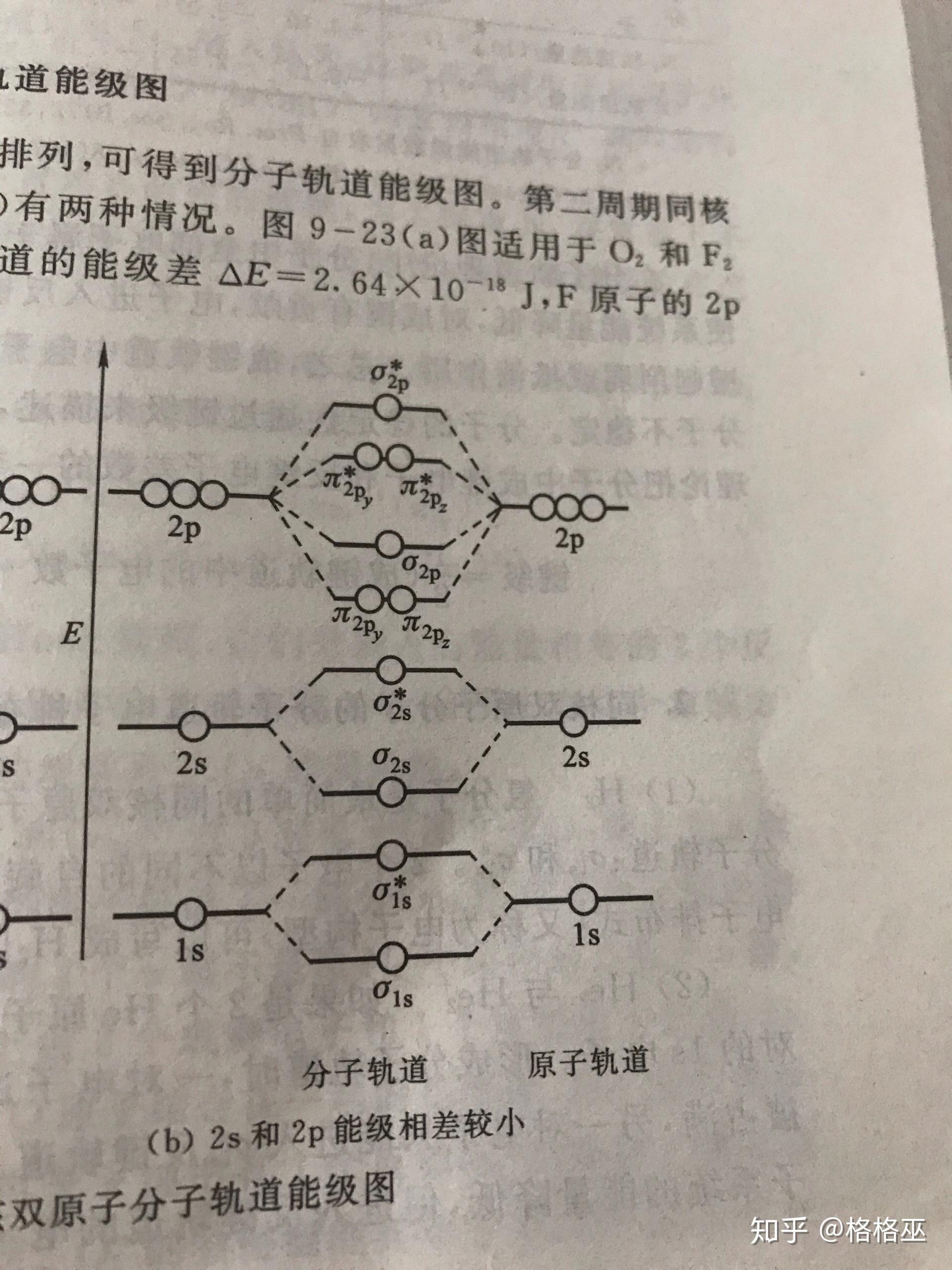 氢气分子分布图图片