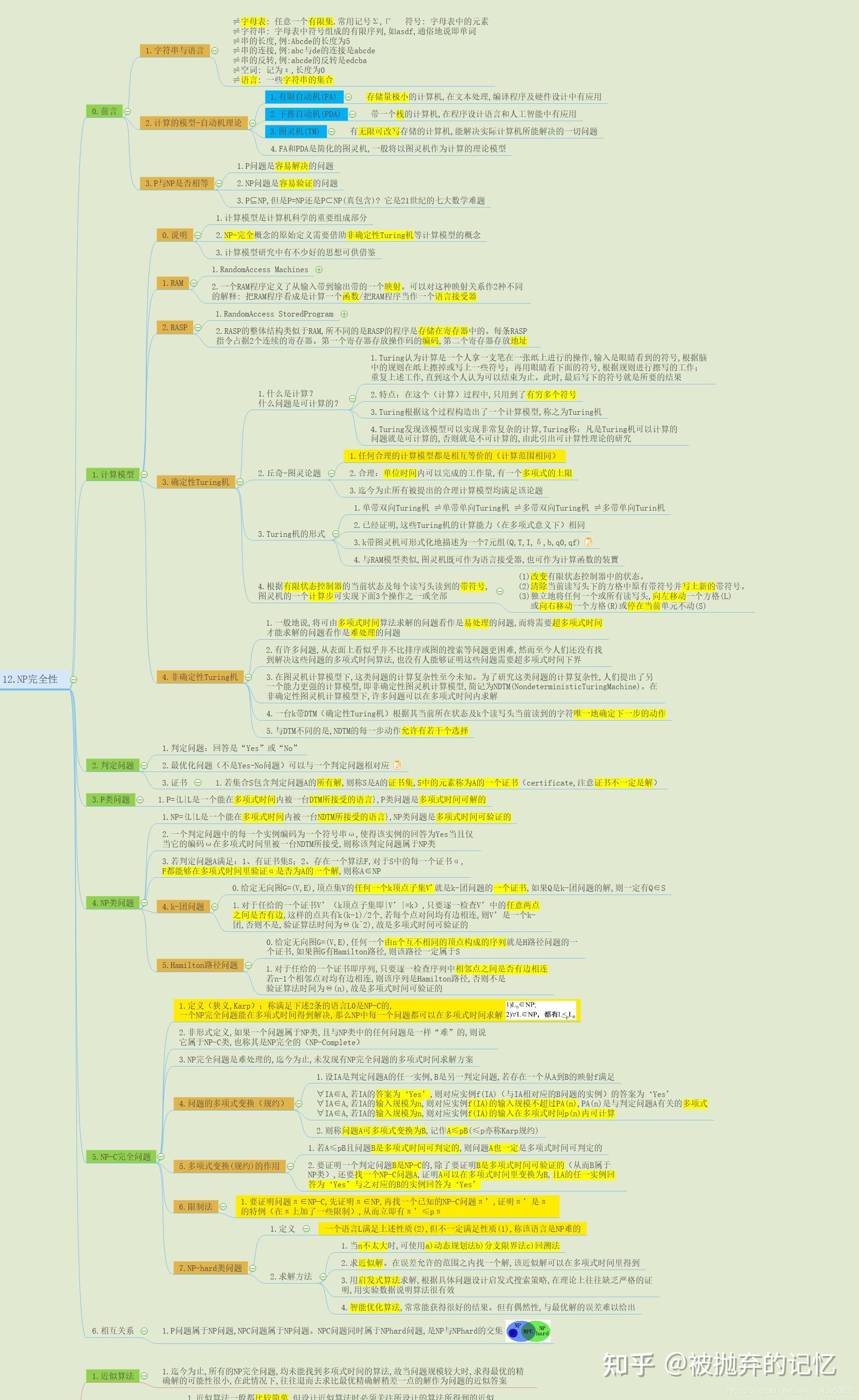 如何学习算法分析与设计?16 如何学习算法分析与设计?