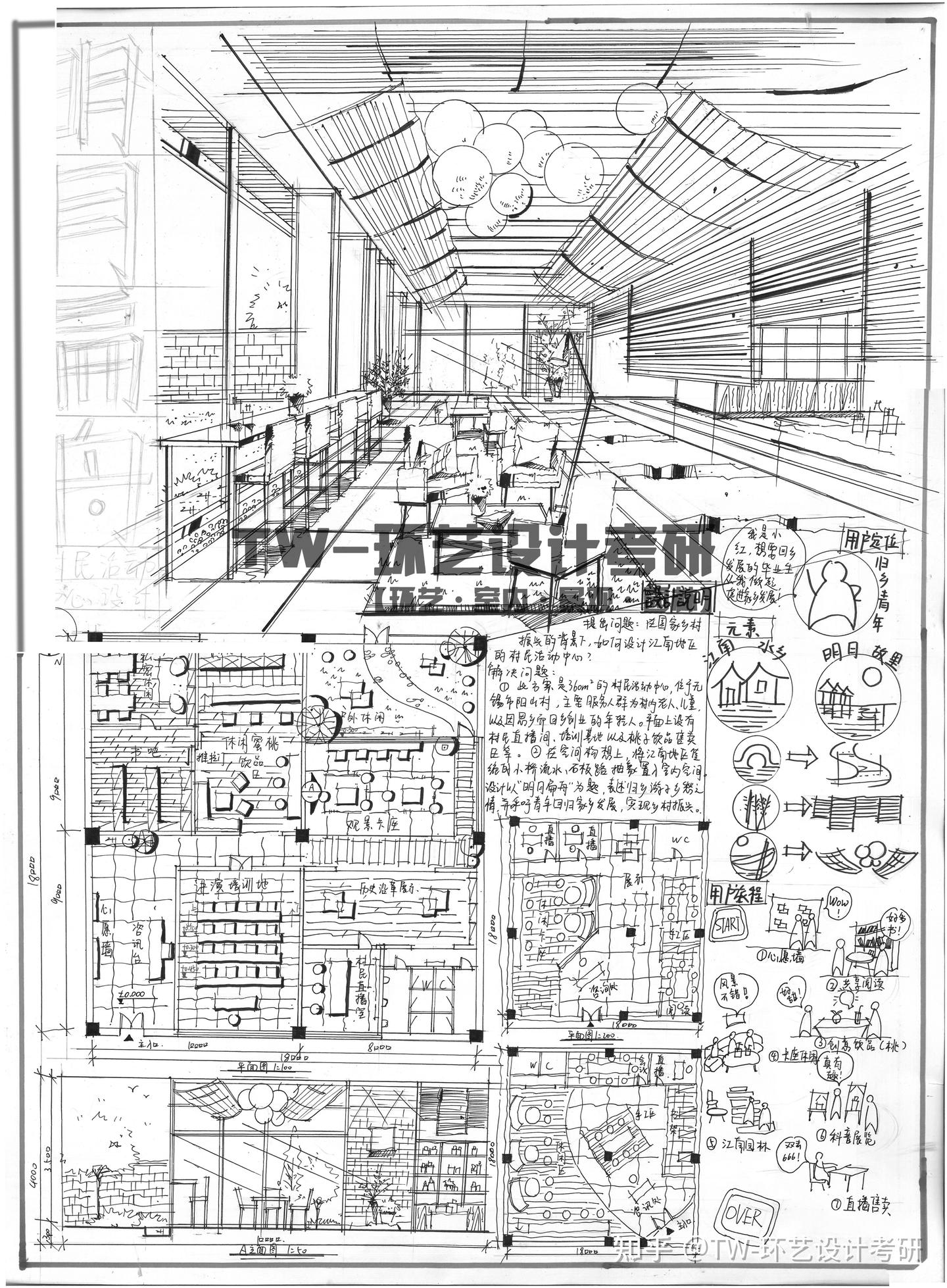 【江南大学环艺专业】—学长学姐带你画真题步骤图 - 知乎