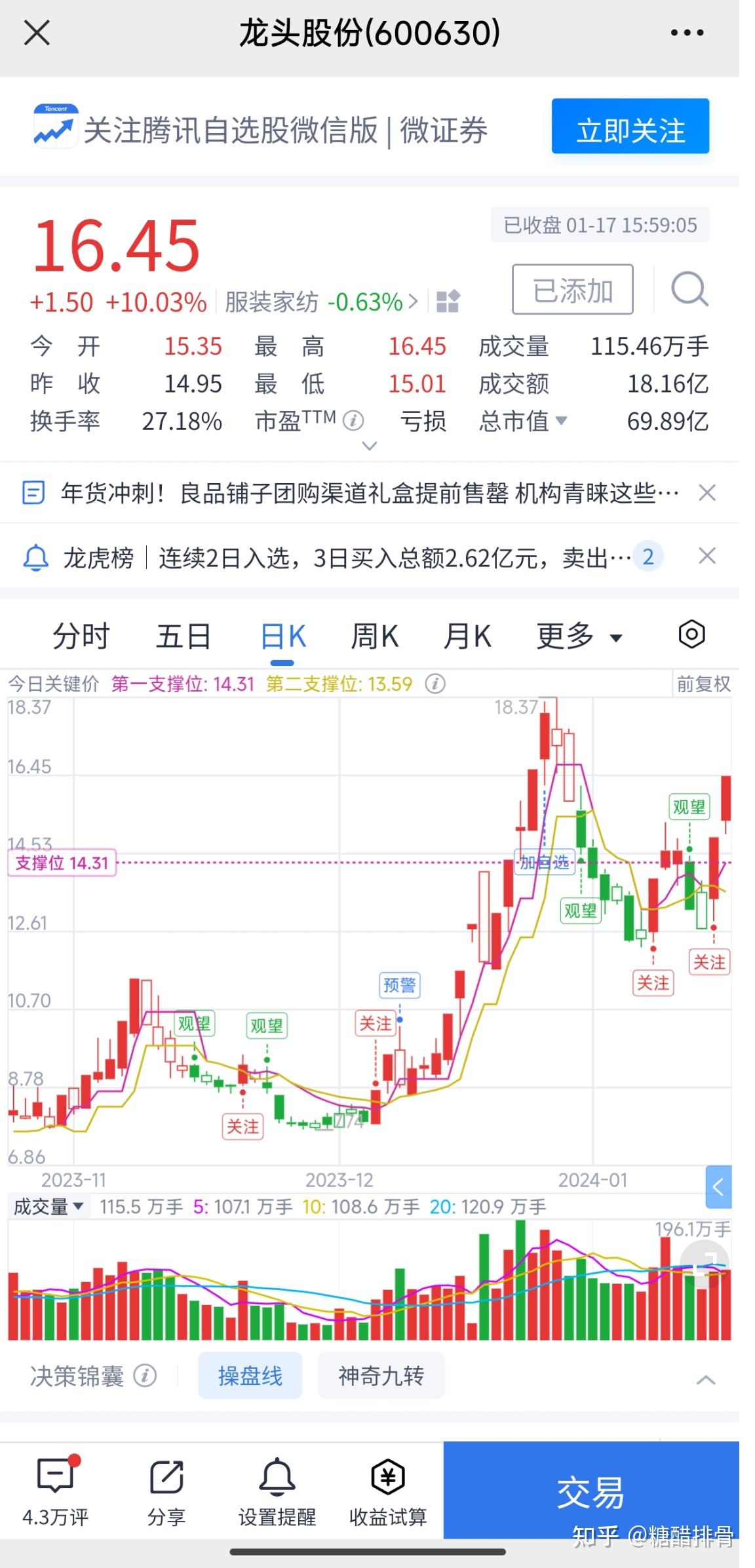 创业板指数行情业绩图(创业板指数行情业绩图表)