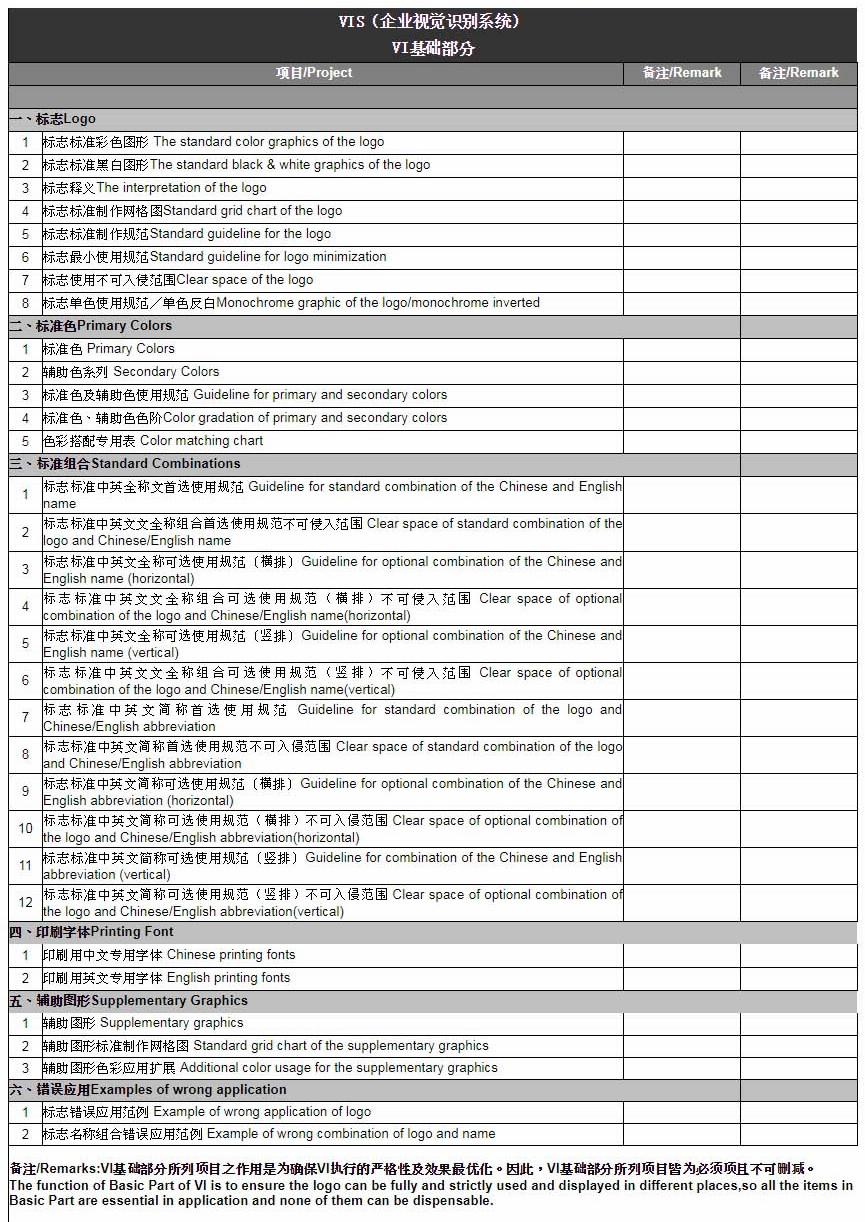 VI设计包括的内容有哪些？ - 知乎