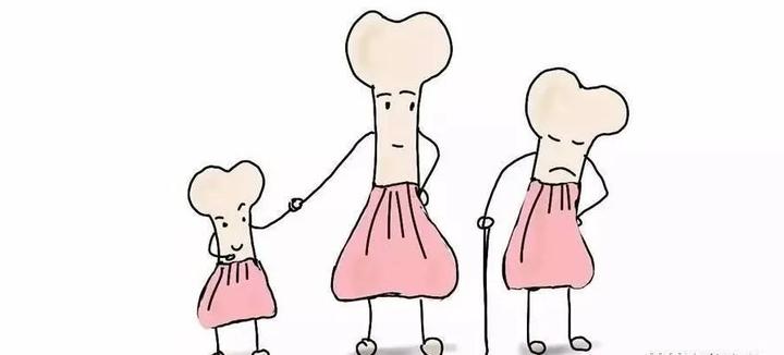 人老了就变矮是怎么回事？不注意可能引起大问题！ - 知乎