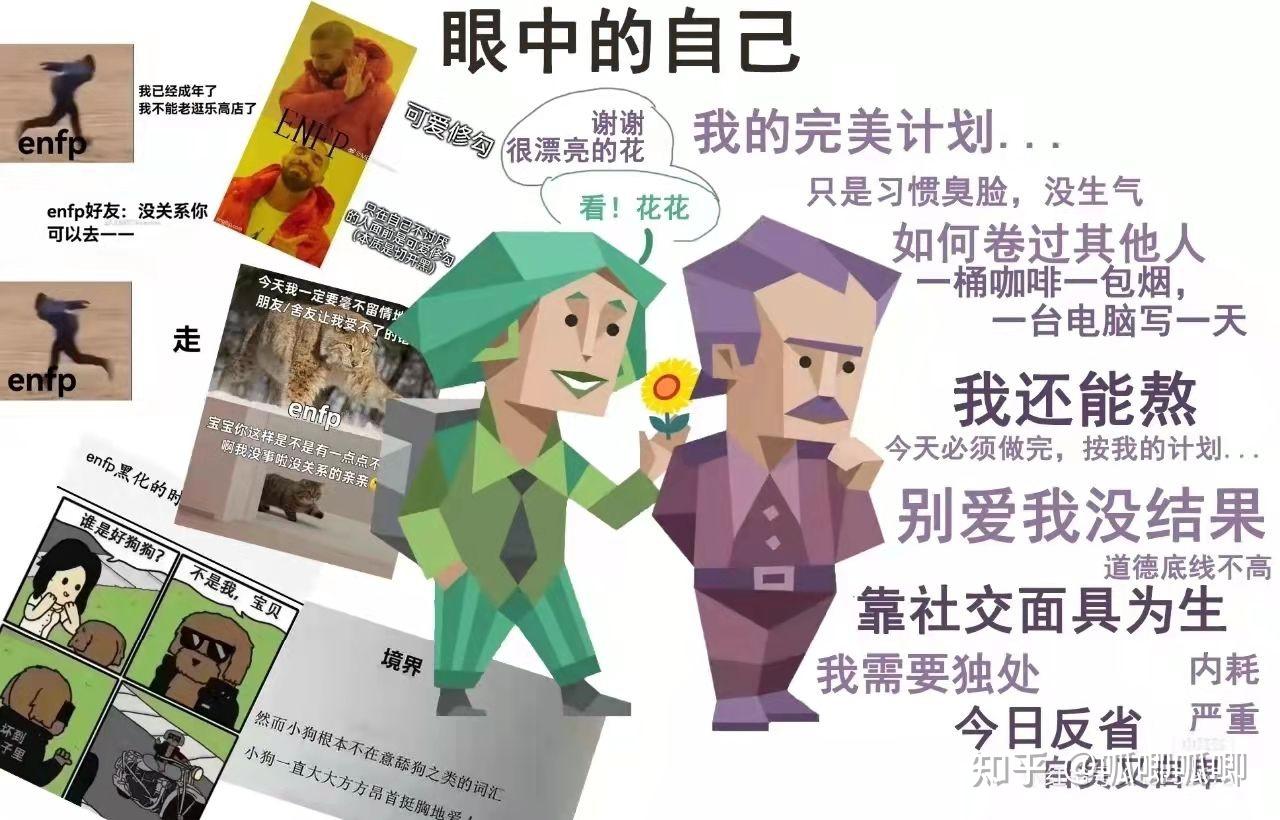 大家周围的intj女都是什么样子的? - 知乎
