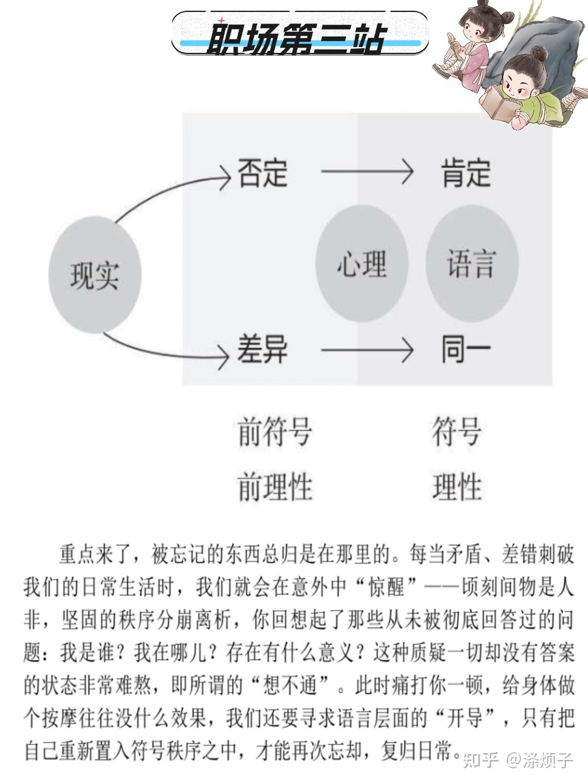 否定之否定规律生活中有什么有趣的例子
