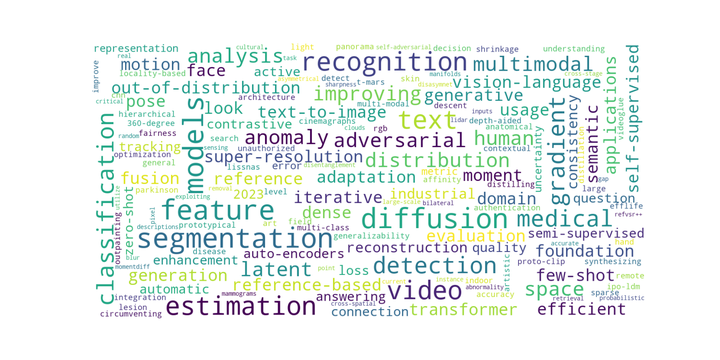 arXiv每日更新-20230707(今日关键词:diffusion, models, feature) - 知乎