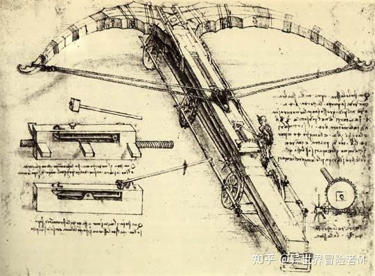 弩的起源和传播是怎样的历史？ - 知乎