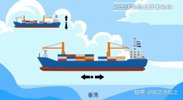 浙江宁波一休闲渔船发生侧翻致 16 人落水,7 人死亡,为啥船容易翻? - 知乎