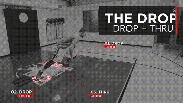 网红坠步“The Drop”是什么脚步？它和“ Drop Step”是什么关系？ - 知乎