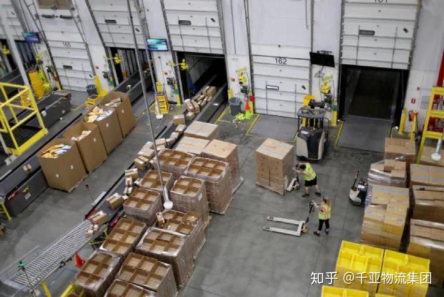 货物组托是什么