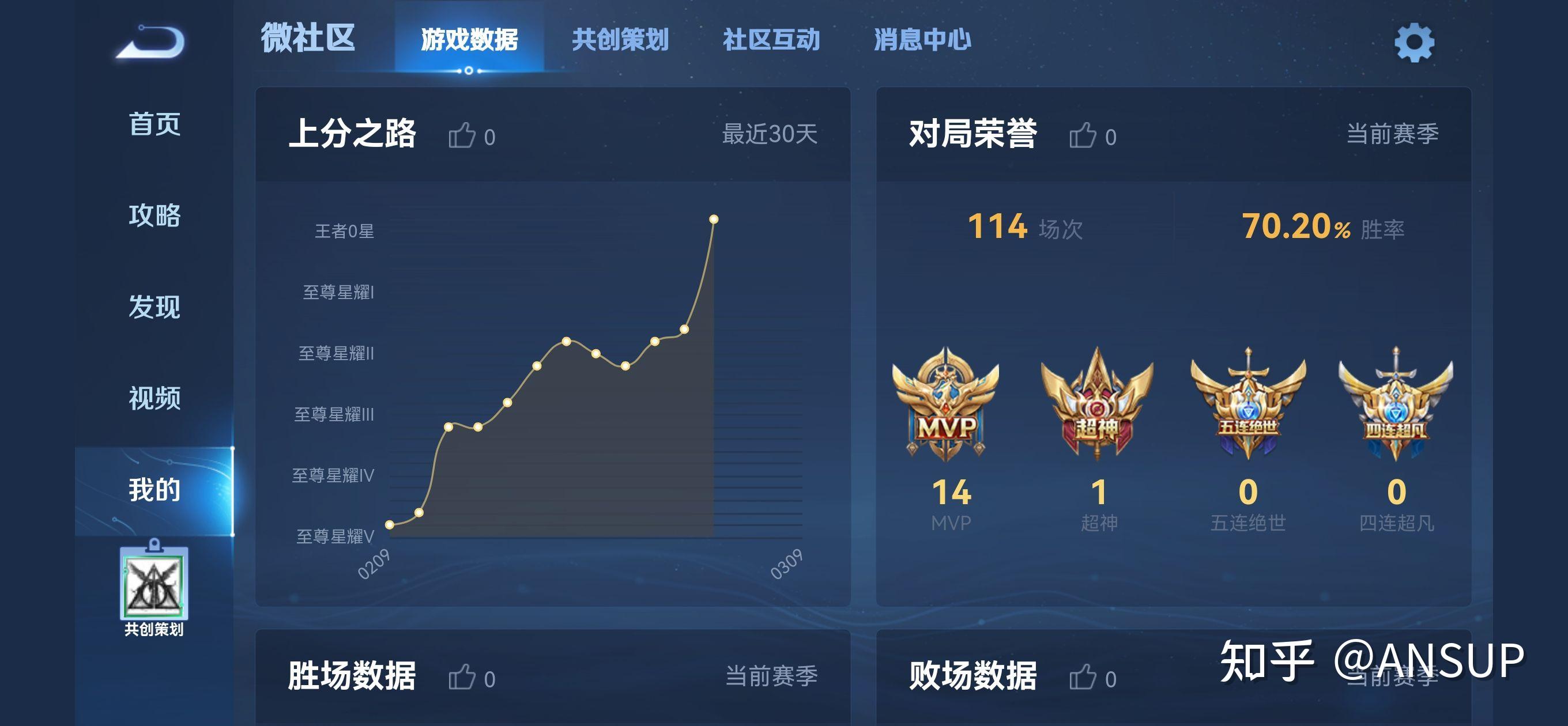 为什么王者荣耀有些人能靠玩混子英雄上王者