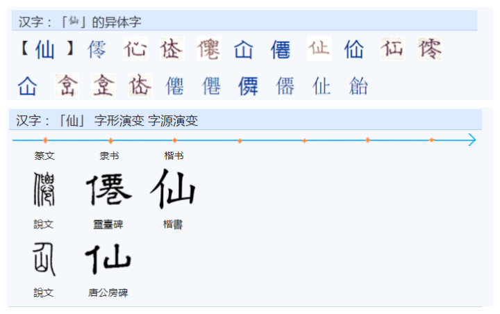 “屳、仚、屲、冚”分别读什么？各自的意思是什么？ - 知乎