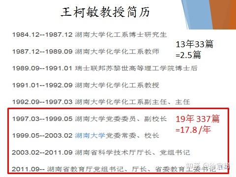试评原湖南大学校长王克敏教授和谭蔚弘院士多篇 用分子信标直接检测人基因表达水平论文: 二位权威人士论文是否只是学术问题?(图片版)(上) - 知乎