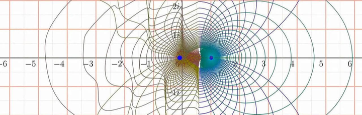 Analytic Continuation of the Riemann Zeta Function - 知乎