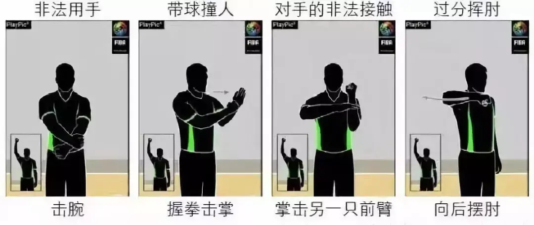 在篮球场上有哪些手势