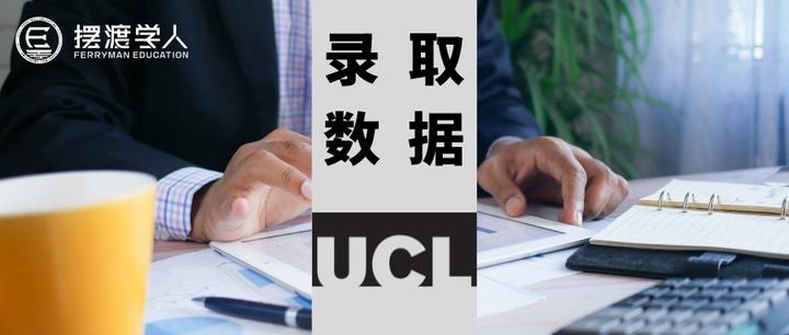 2022 UCL MSc Business Analytics 2022-ucl-msc-business-analytics
