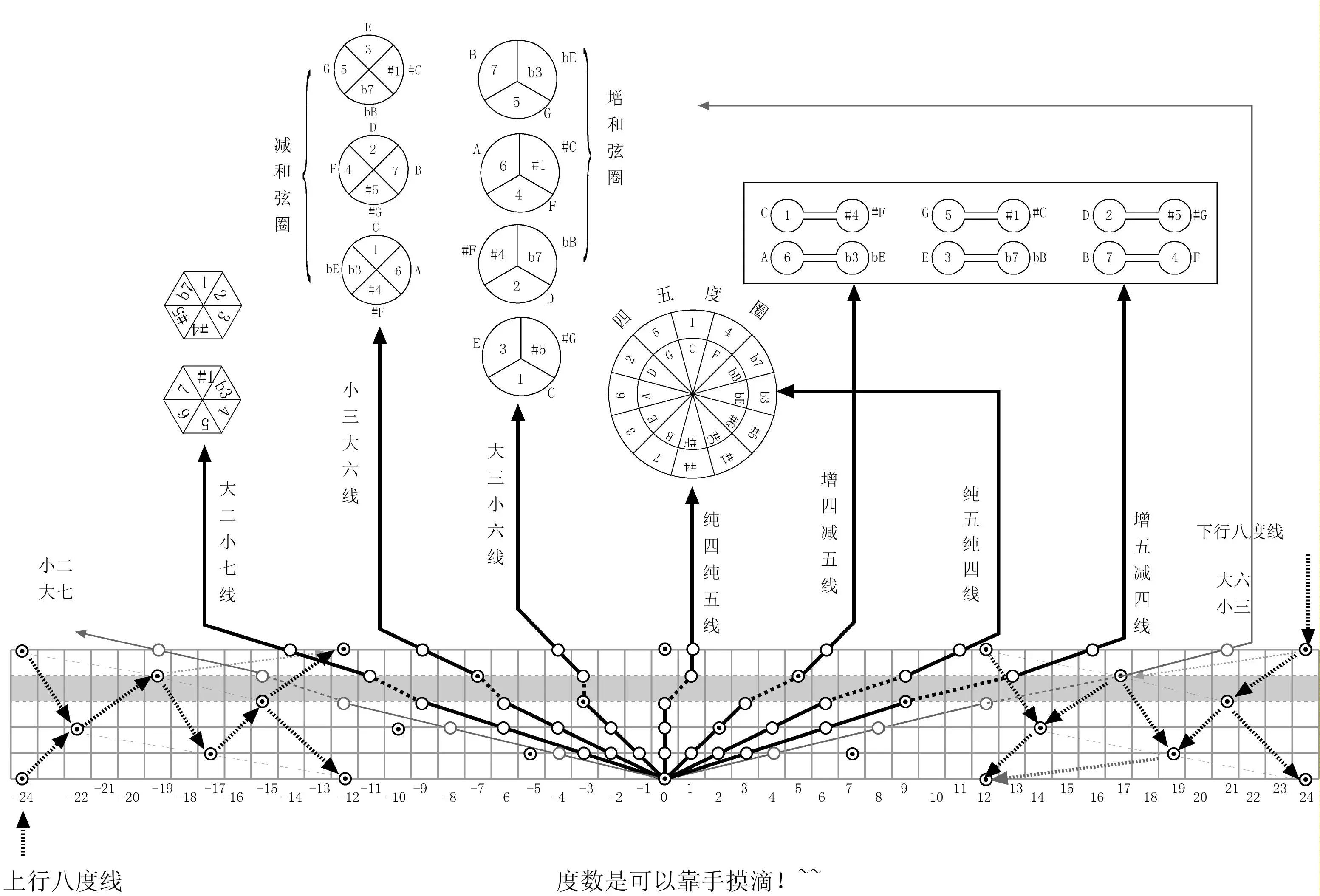 D(add#11)怎么弹? - 知乎