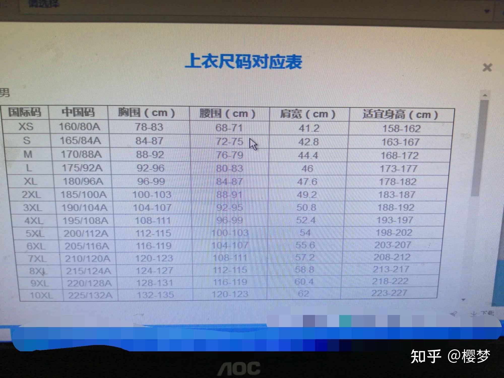 请问欧洲码衣服和中国码衣服尺寸怎样对照？ - 知乎