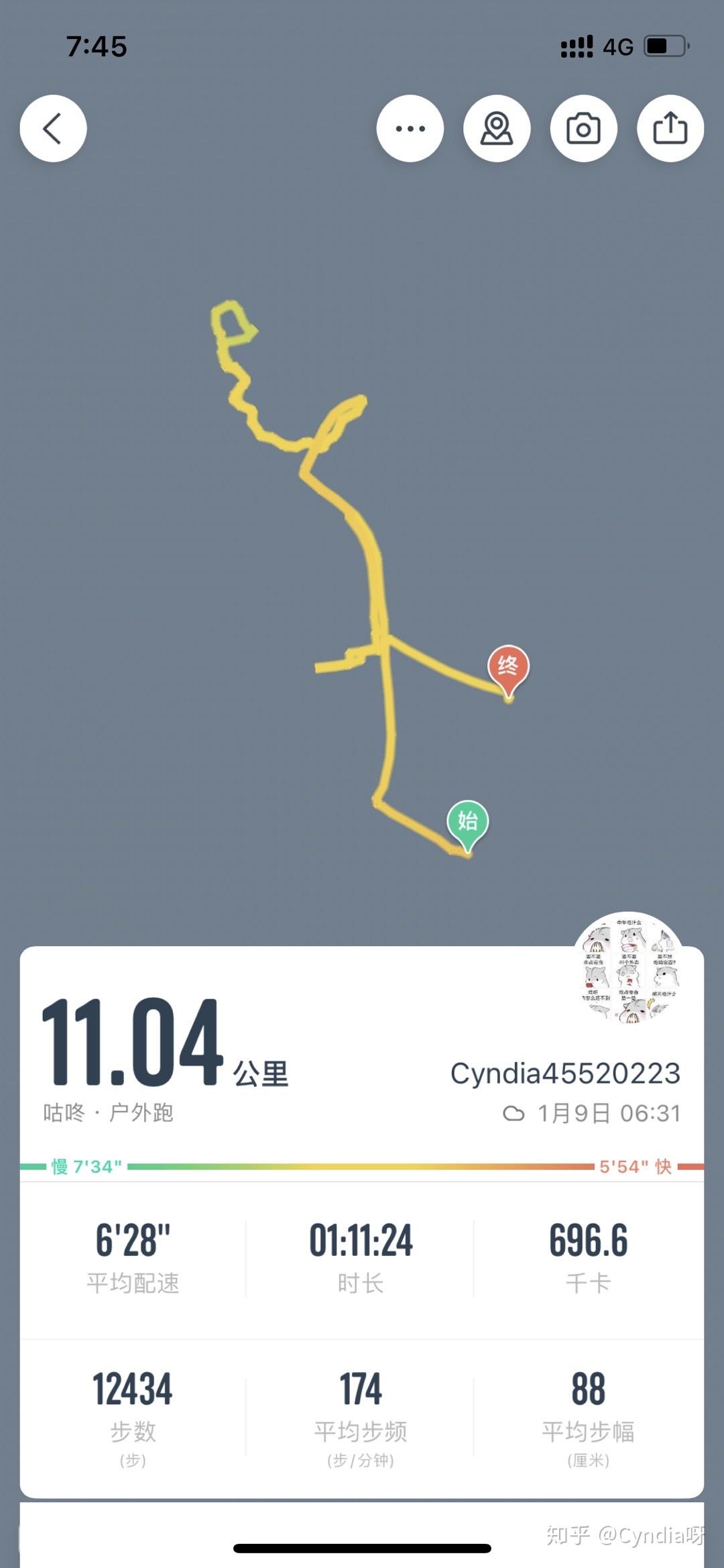 每天微信运动步数每天10000的人在干什么? - 知乎