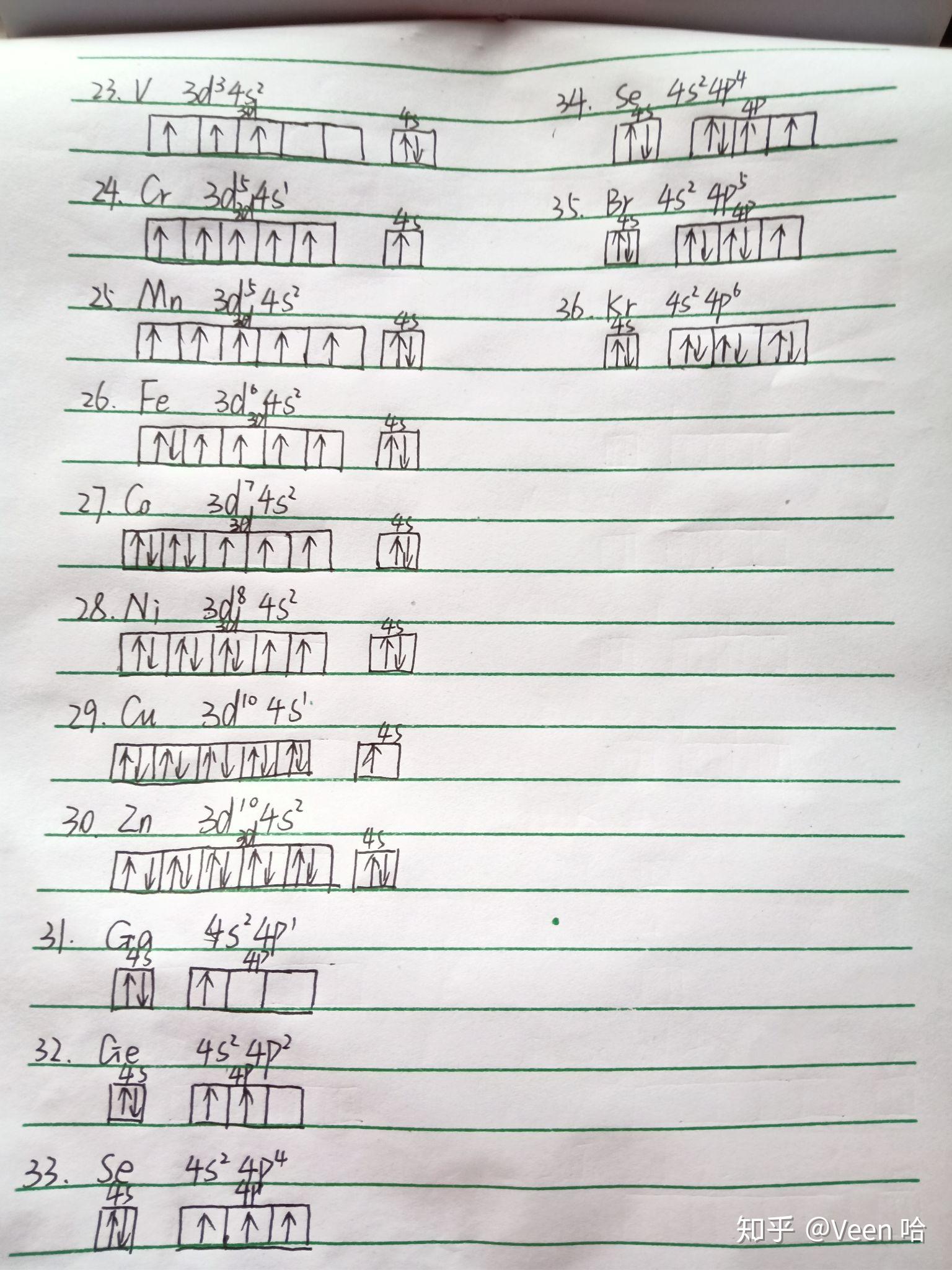 ccl4电子式的书写图片