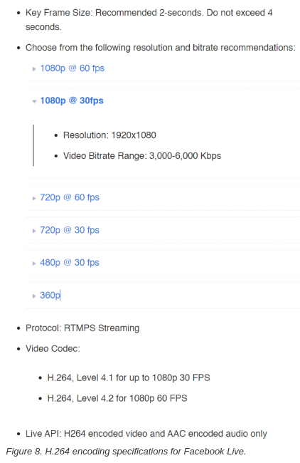 H.264 编码初学者指南 - 知乎