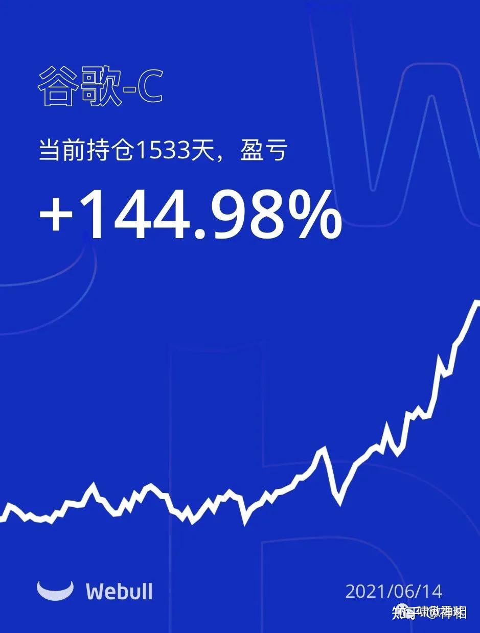 聊聊GAFATA的前尘和今生- 知乎