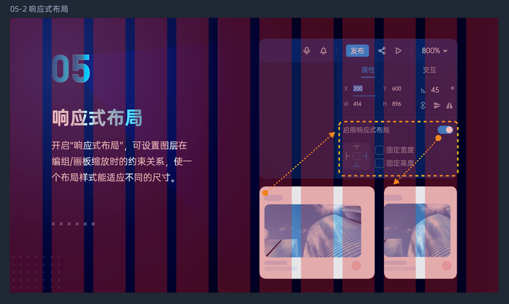 实践出真知!8个案例速通栅格系统 - 知乎