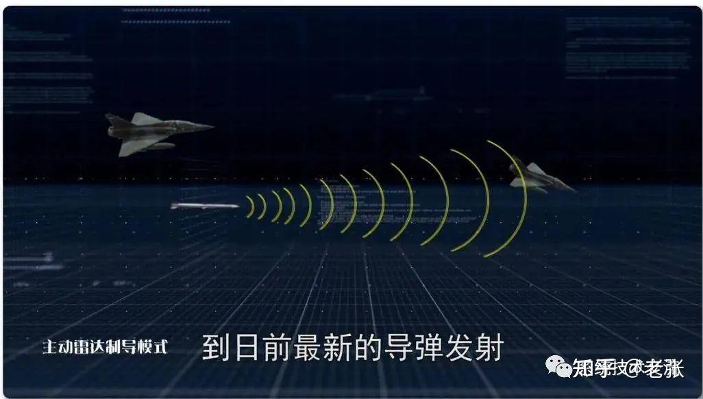 主动和半主动雷达导弹制导技术介绍 - 知乎