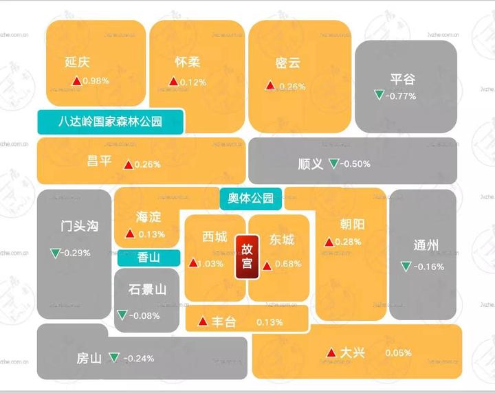 北京房价地图出炉!东城、西城涨幅最高 - 知乎