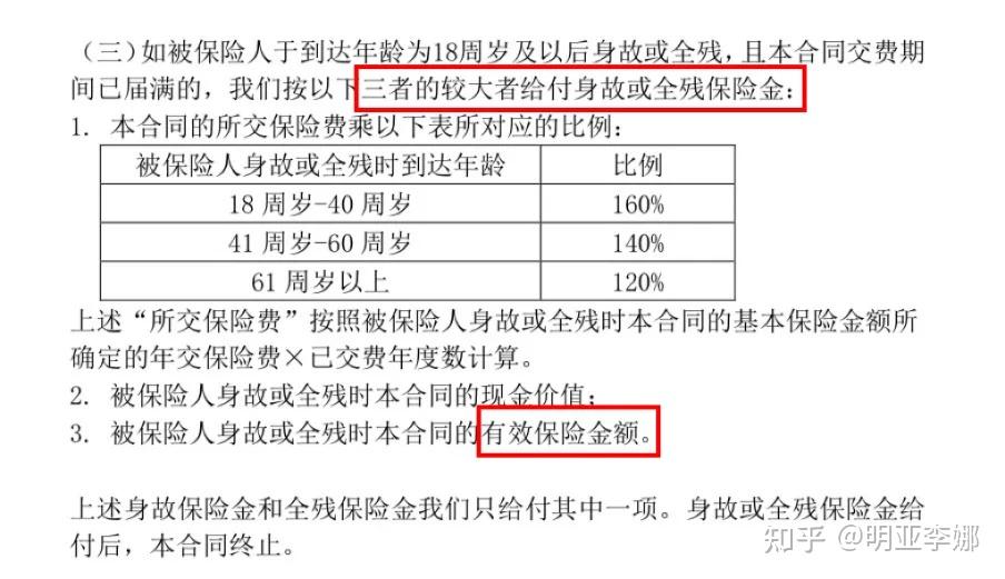 避开这五大误区,增额寿才算买对了 - 知乎