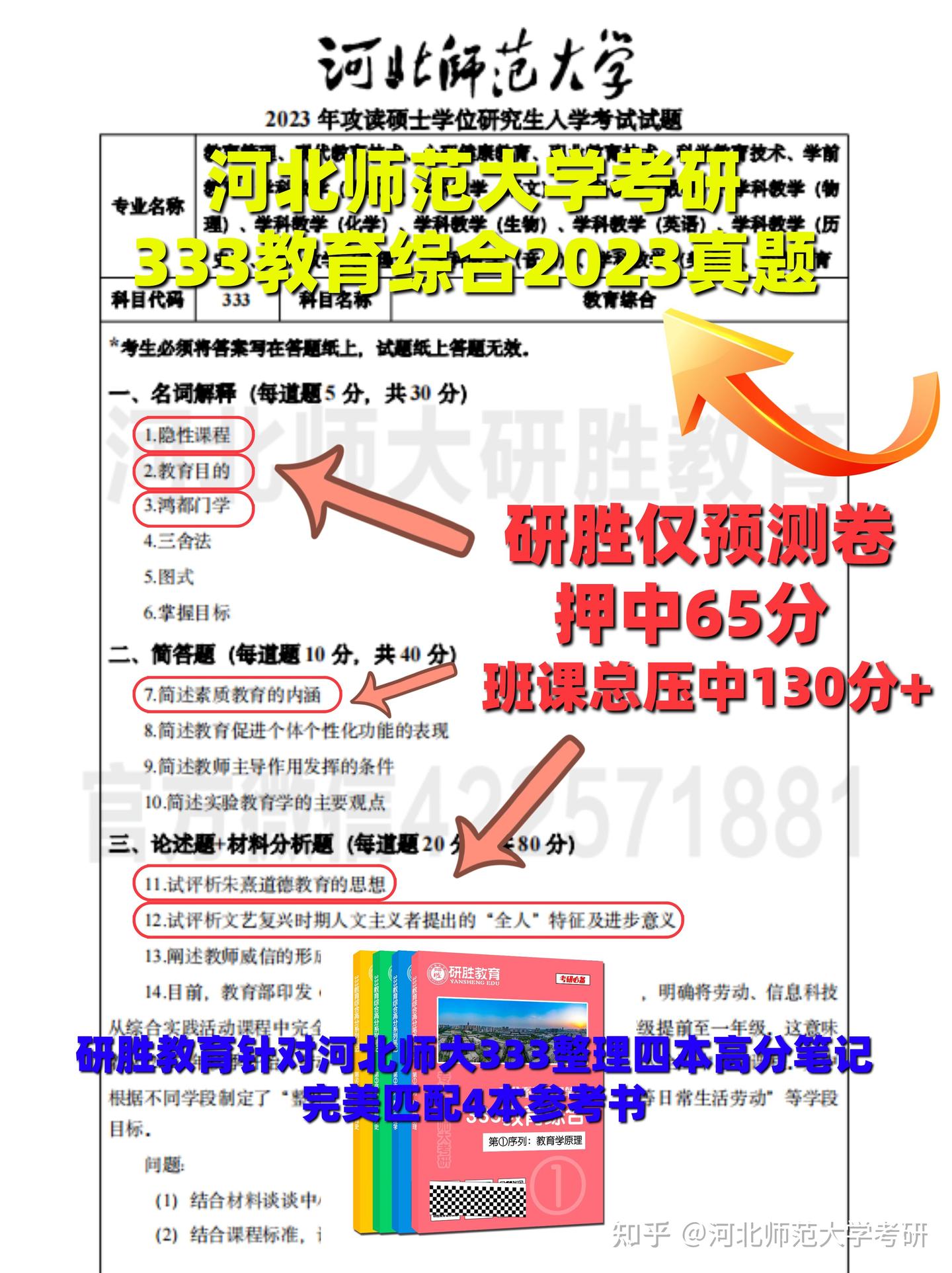 河北师范大学考研333教育综合应该怎么准备? - 知乎
