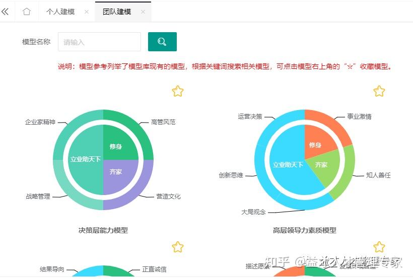 BANI时代的建模方法 - 知乎